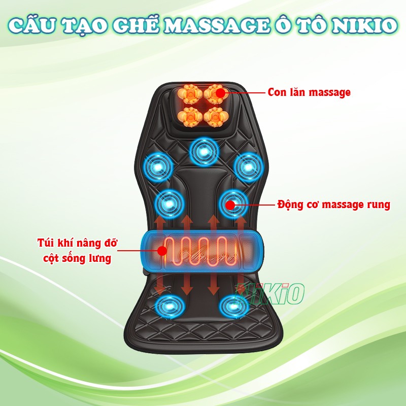 Cấu tạo ghế massage ô tô Nikio 