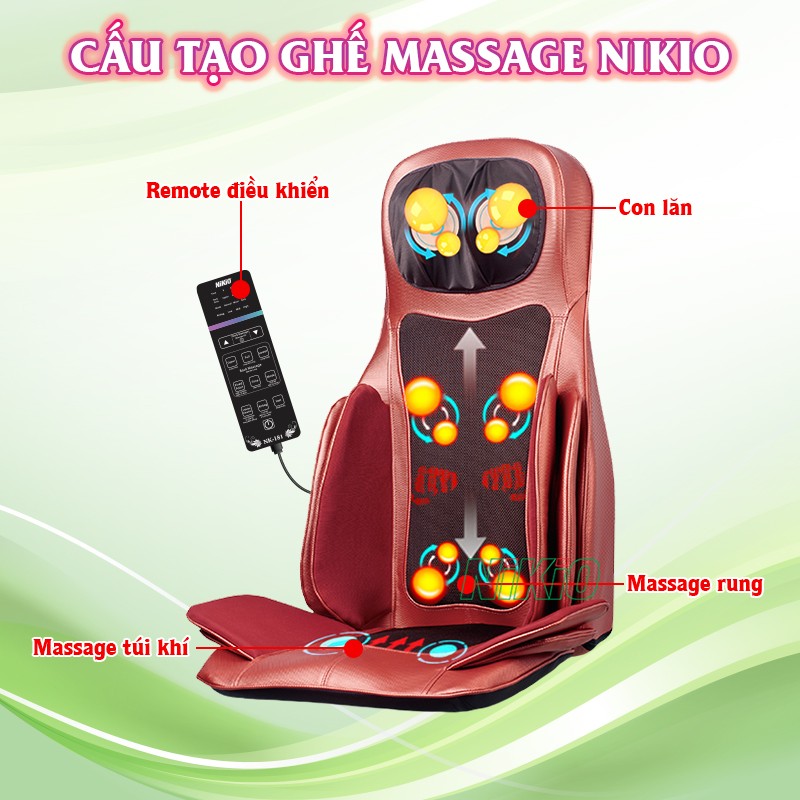 Cấu tạo ghế massage Nikio