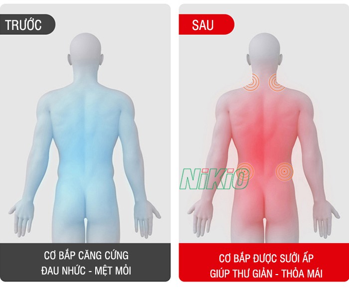 Nikio NK-180 màu đỏ