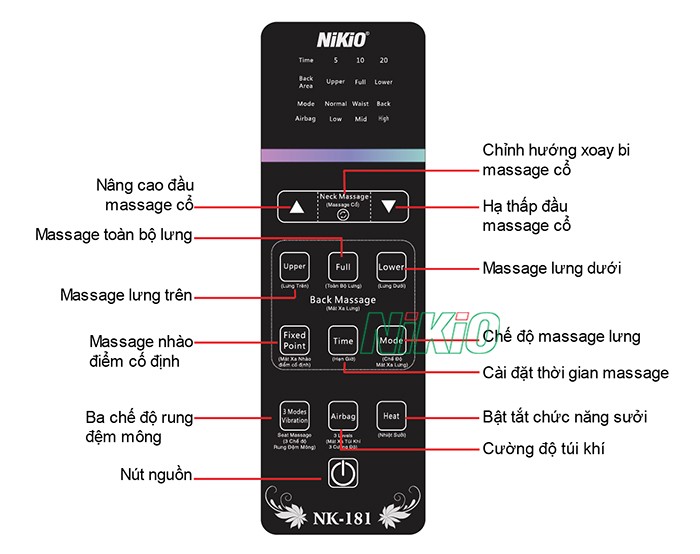 Ghế massage toàn thân Nikio NK-181