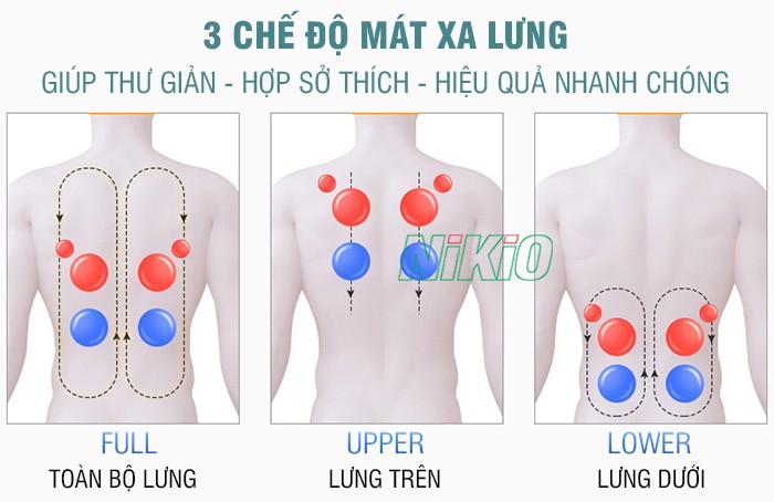 Nikio NK-181 màu đen