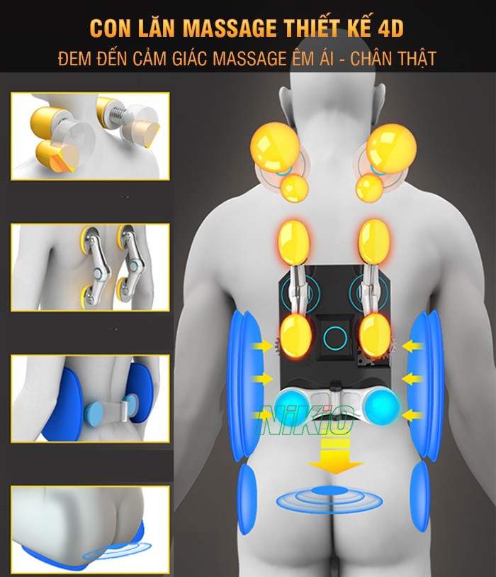 Ghế massage toàn thân Nikio NK-181