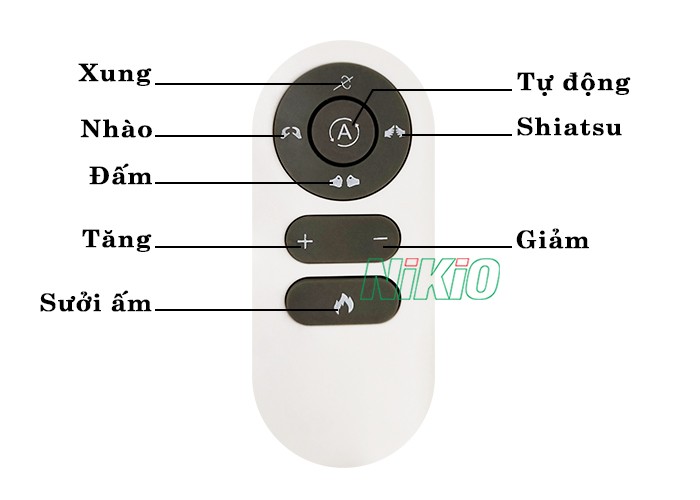 Máy massage cổ vai gáy xung điện remote Nikio NK-130
