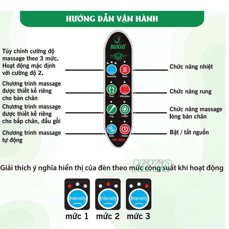 máy massage chân Nikio NK-289