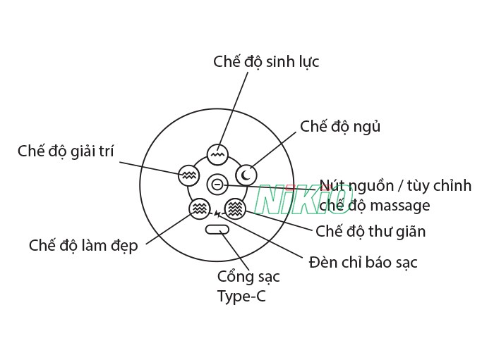 Máy massage đầu bạch tuộc 20 chân Nikio NK-113