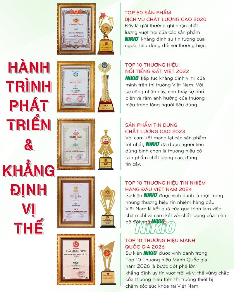 thương hiệu mạnh quốc gia Nikio