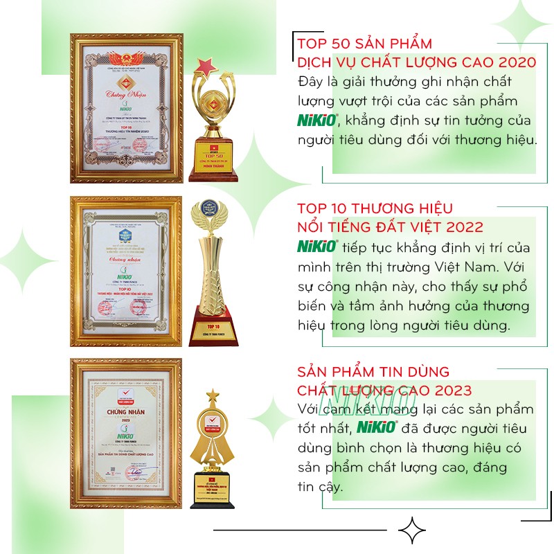 Thương hiệu Nikio đạt được nhiều thành tựu lớn trong quá trình phát triển